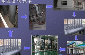 上海鑫睿实验室暖通系统工程服务SR2003