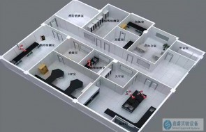 微生物实验室设计建设要点分析