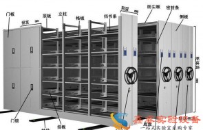 密集柜定制SRG-MJ-SV