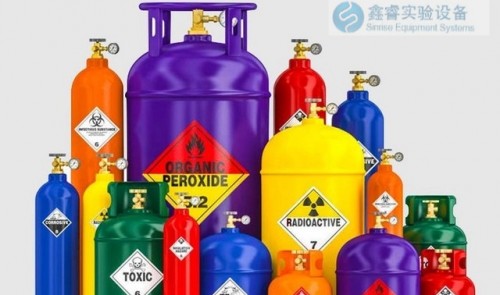 实验室哪些气体需要气瓶柜,应该选择哪种气瓶柜