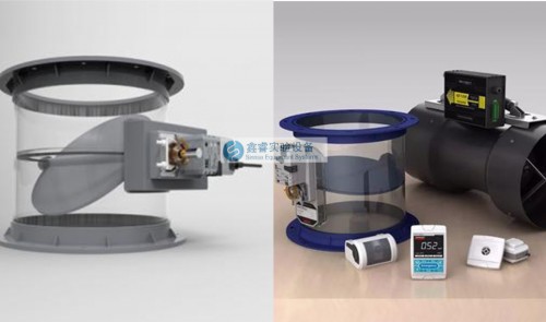 风阀、蝶阀典型应用场景对比