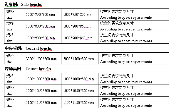 实验室设备系统-不锈钢实验桌 