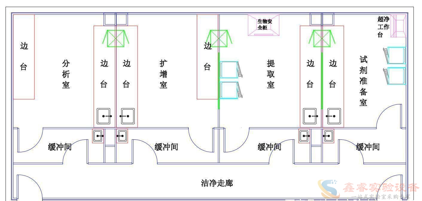 新冠pcr实验室设计图图片