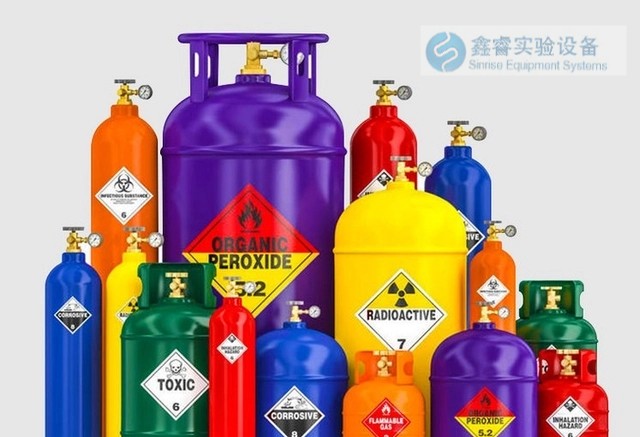 实验室哪些气体需要气瓶柜,应该选择哪种气瓶柜